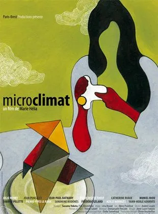 Microclimat